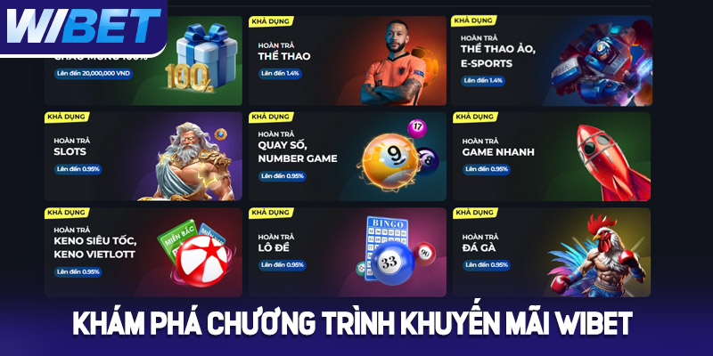 Khám phá các chương trình khuyến mãi Wibet