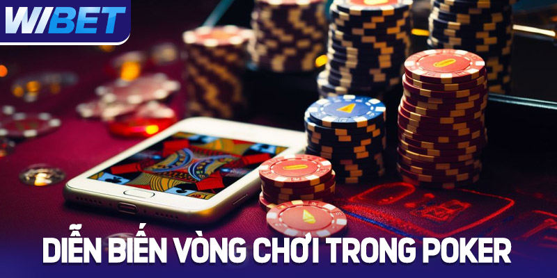 Diễn biến từng vòng chơi trong Poker tại WIBET